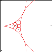 Icon: Bernstein Polytope